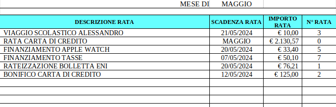 Test - Resoconto spese mensili - 6Maggio2024.png