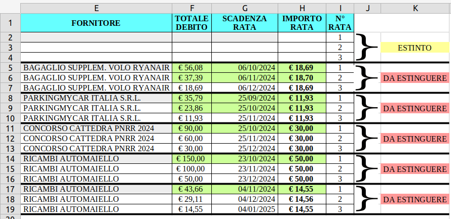 Test - Resoconto spese mensili 19-11-2024.png