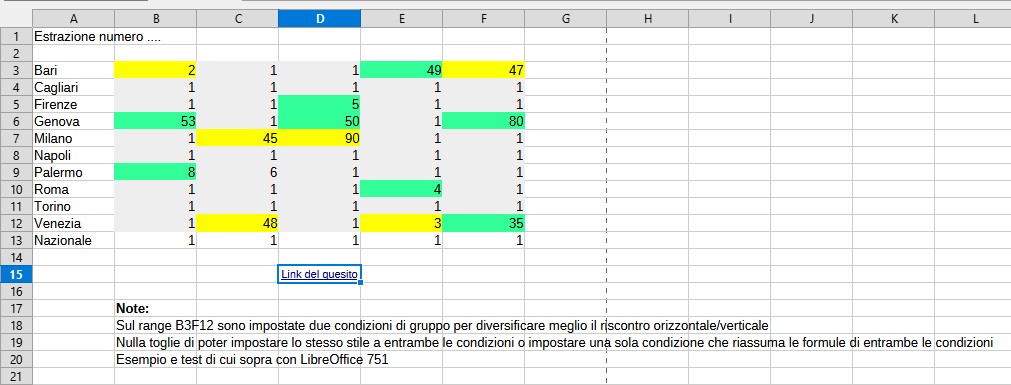 Distanza +-45 riscontri di numeri,vecchio esempio di Lucky.jpg