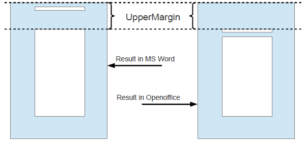 Wfs may2014 017 marginsWord AOO.png