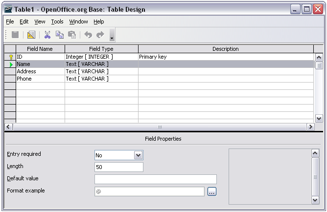 Database table design