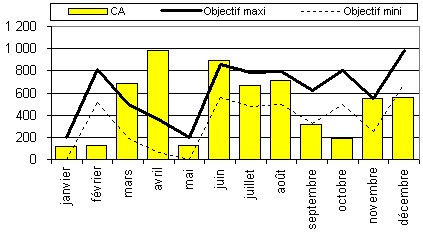 Chart2 Combined.jpg