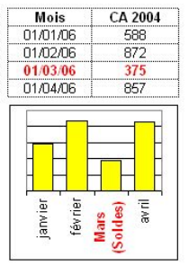 Chart2 Axis8.png