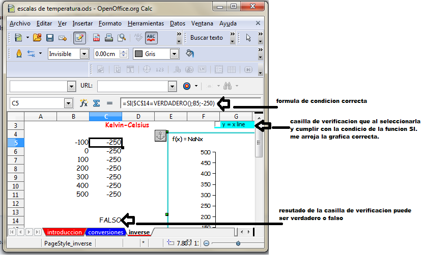 Como ingresar series de datos