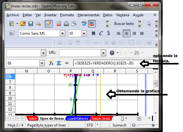 obteniendo gráfica infinita