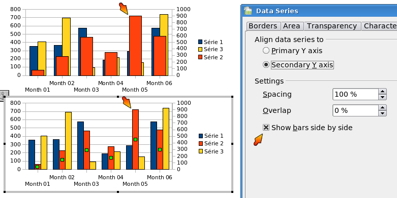 Chart OOo2.4 03.png