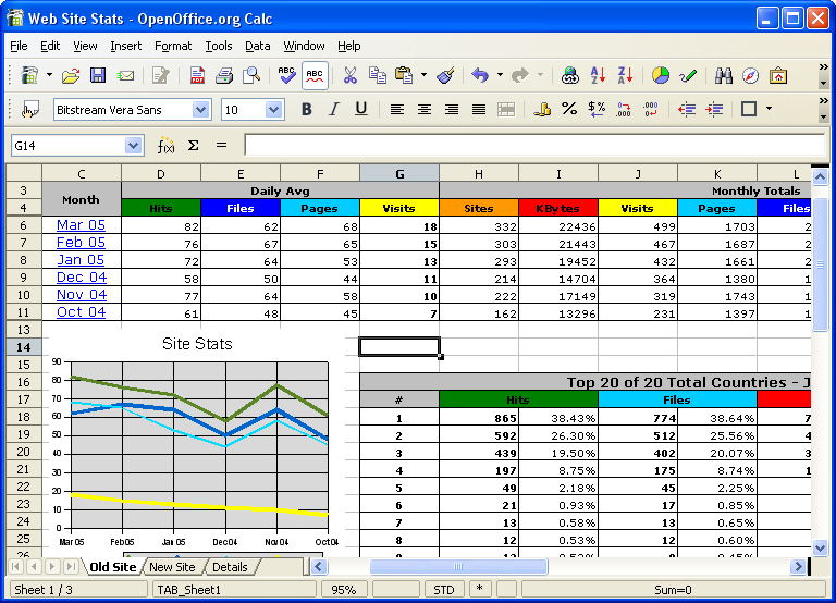 Calc Screenshot