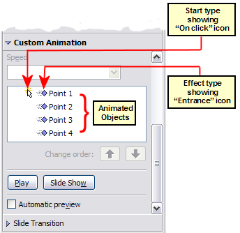 Animation list, showing four items