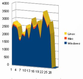 Chart.jpg