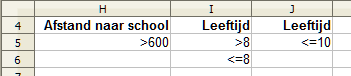 'Criteria'-tabel voor database-functies in Calc