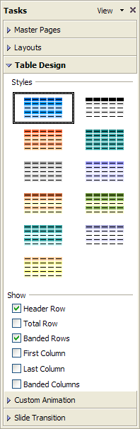 Table design panel inside impress tasks pane