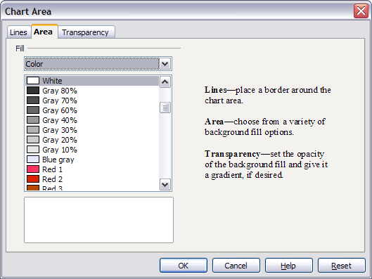 Chart Area dialog