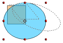 Inclining or slanting an object