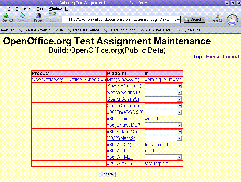 Mgr assign.gif