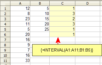 Calc nl frequency example.png