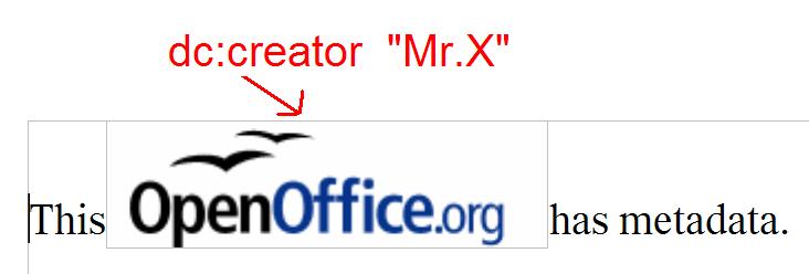 MetaData DC Creator Mr X.jpg