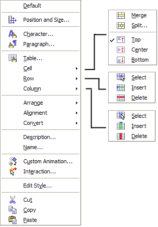 Table shape context menu