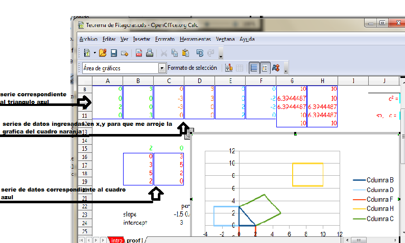 Como ingresar series de datos