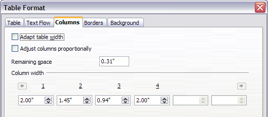 Table Format dialog box