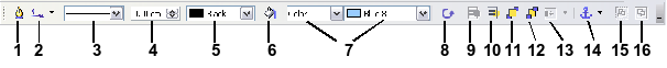 Drawing Object Properties toolbar