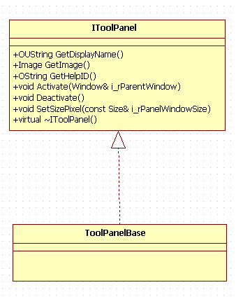 ToolPanel