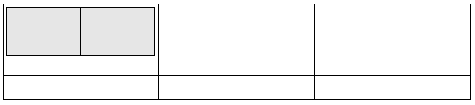 Nested table