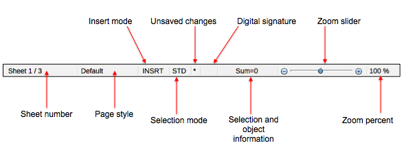 Status bar calc AOO.png