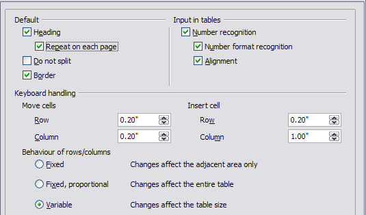 Figure 20