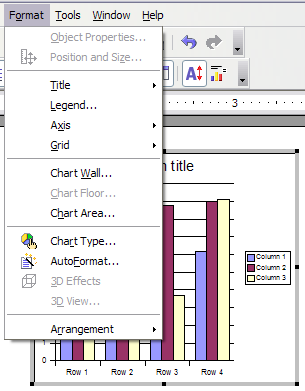 Chart format menu