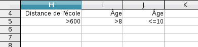 Table des 'critères' des fonctions de base de données de Calc