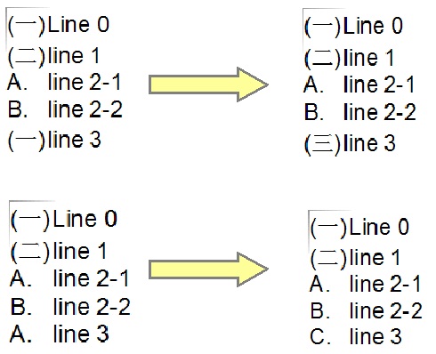 Symphony numbering continue2.jpg