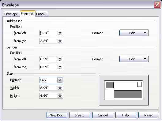 Envelope format