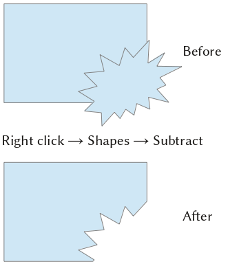 AOO-Draw-Subtract.png