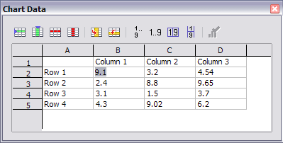 Chart Data area