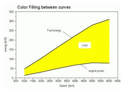 Chart2 Fill.png