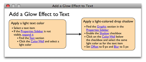 Anjoschu activity guide example2.png