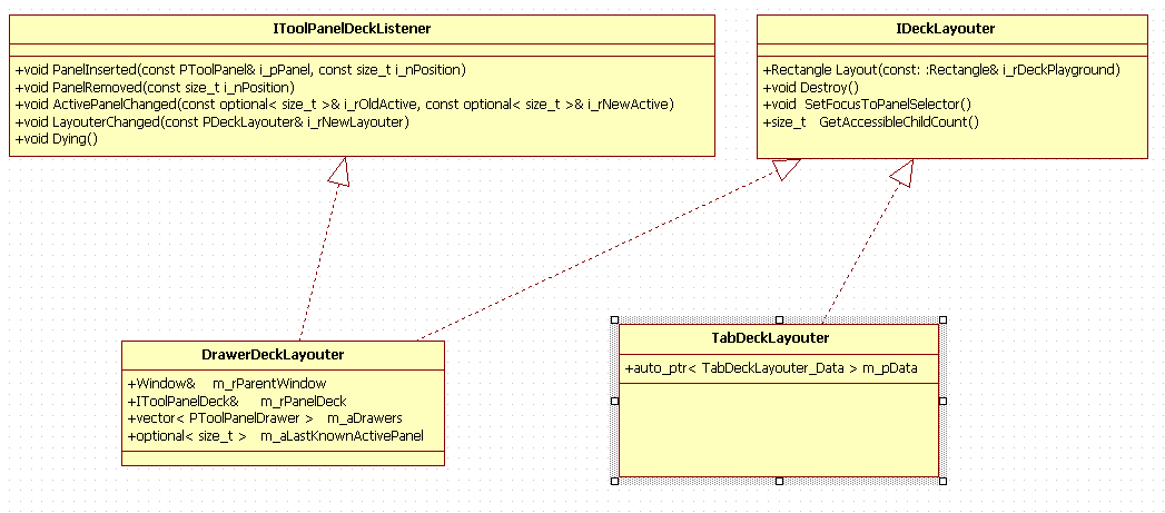 DeckLayout