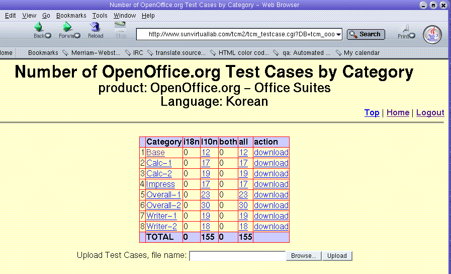 Sqe testcasemgmt1.gif