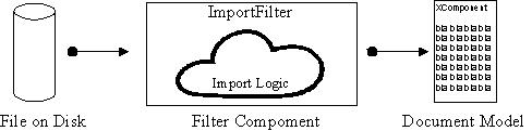 Filter structure.JPG