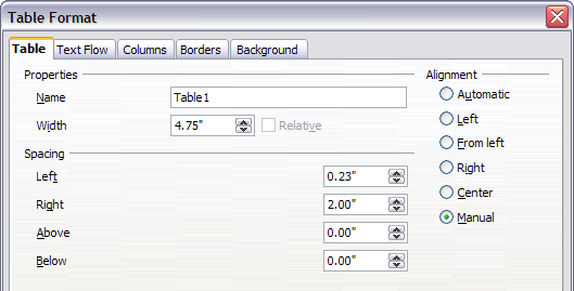 Table Format dialog box