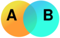 Chart2 Venn.png