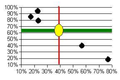 Chart2 TrendLines04.png