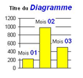 Chart2 Formating10.png