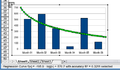 Chart2 FormulaRegressionCurve.png