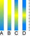 ColorblendingContinuous.png