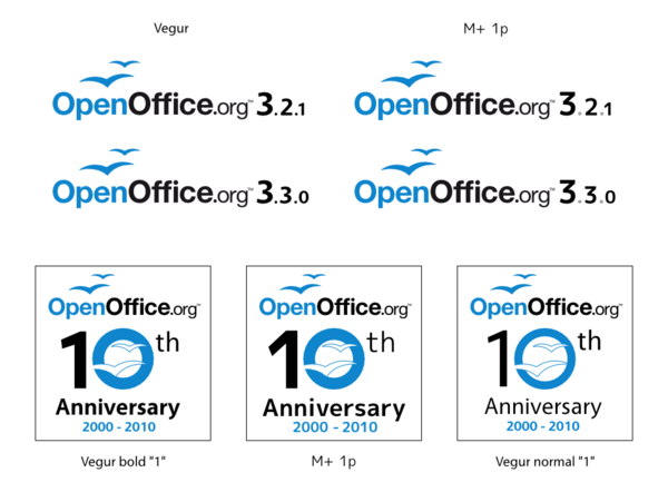 Vegur Mplus numbering.png