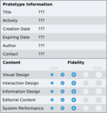 OOoUserExperience Tools FidelityMatrix TemplateExample.png